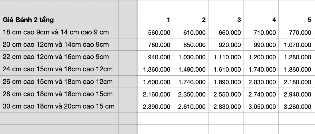 Bảng Giá Bánh 2 Tầng