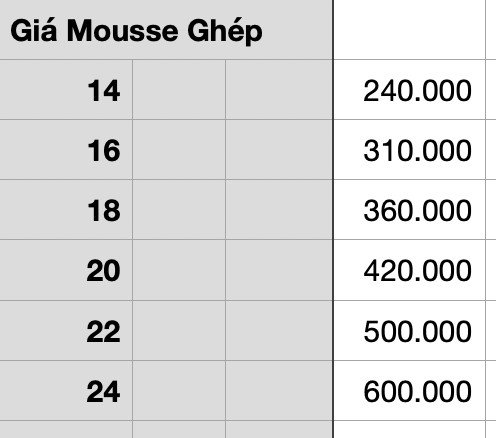 Bảng Giá Bánh Ghép