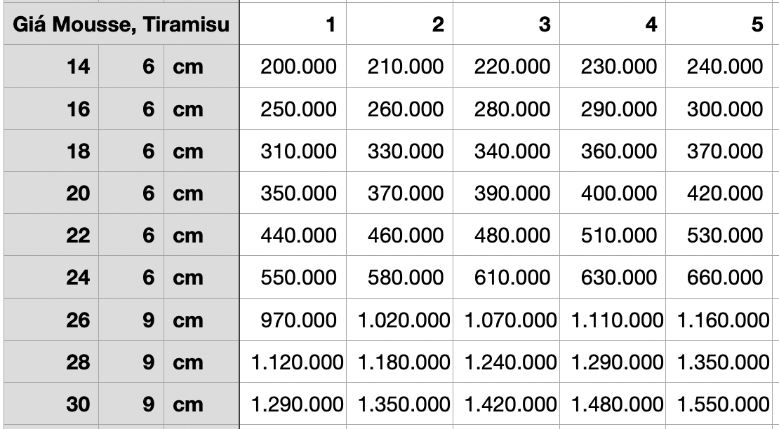 Bảng Giá Bánh Mousse, Tiramisu
