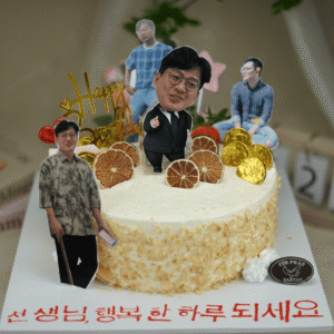 Bánh Kem Bắp Nhân Vật Lắc Lư TP 2724